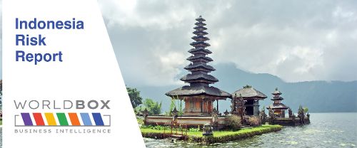 Indonesia Country Risk Report August 2026