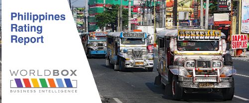 The Philippines Country Risk Report September 2026